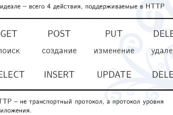 Тор кракен vk2 top